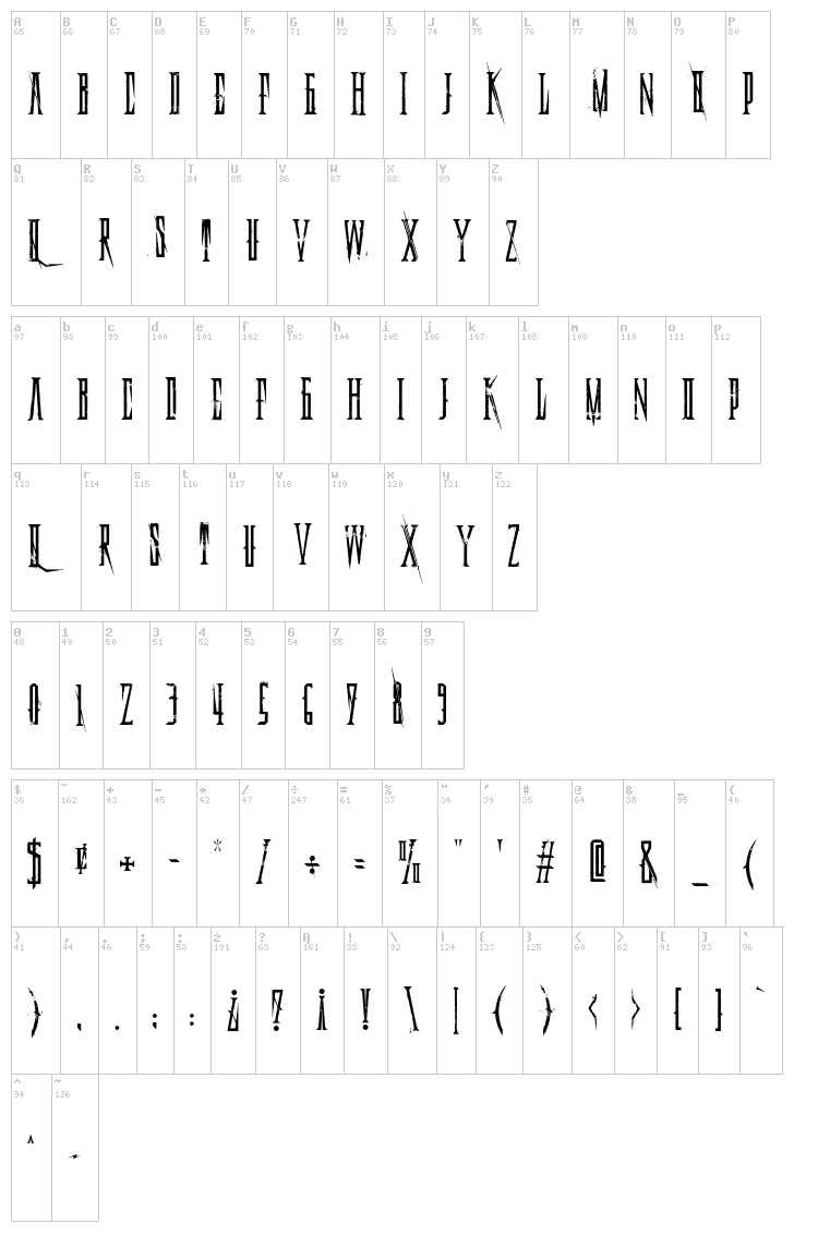 Deadly Black Chain font map